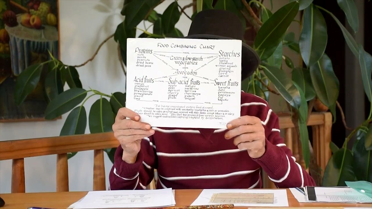 Revmatizm, radikulit, podagra va osteoxondrozdan shifo topish san'ati — 3 tadan 1-kadr